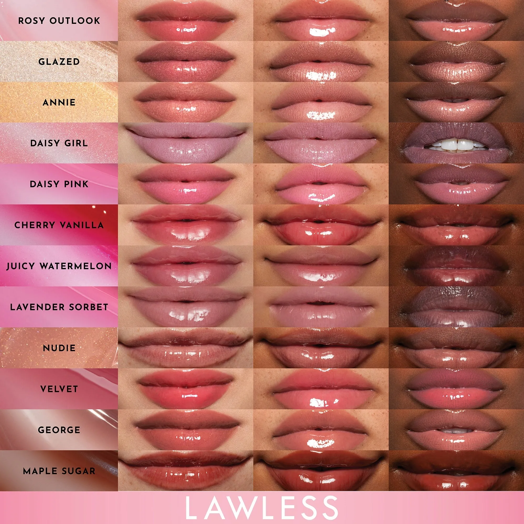 Cheek   Lip Kit
